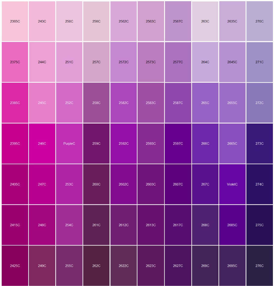 purple chart